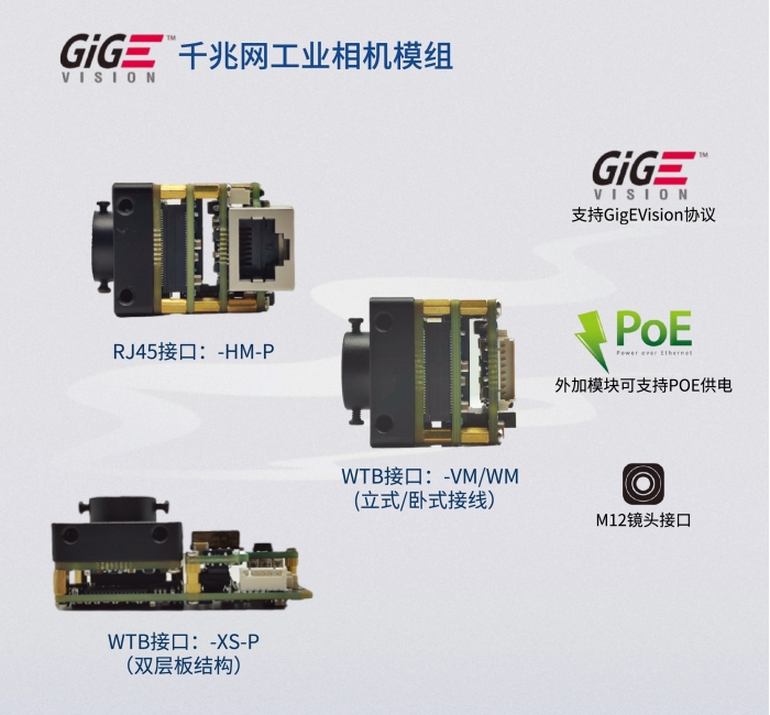2D工业相机-千兆网工业相机模组