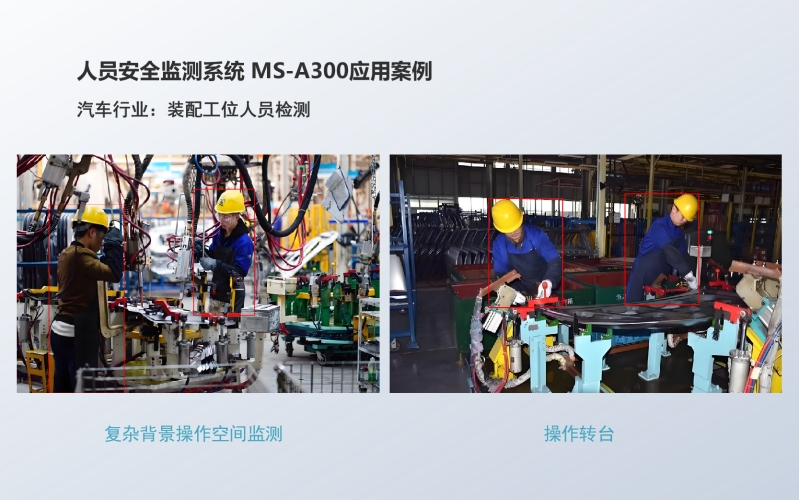MS-A300汽车行业应用：装配工位人员检测