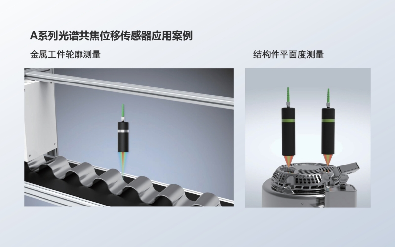 A系列光谱共焦位移传感器应用：金属工件轮廓测量