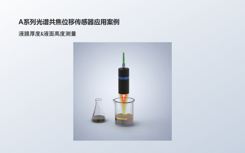 A系列光谱共焦位移传感器应用：液膜厚度&液面高度测量